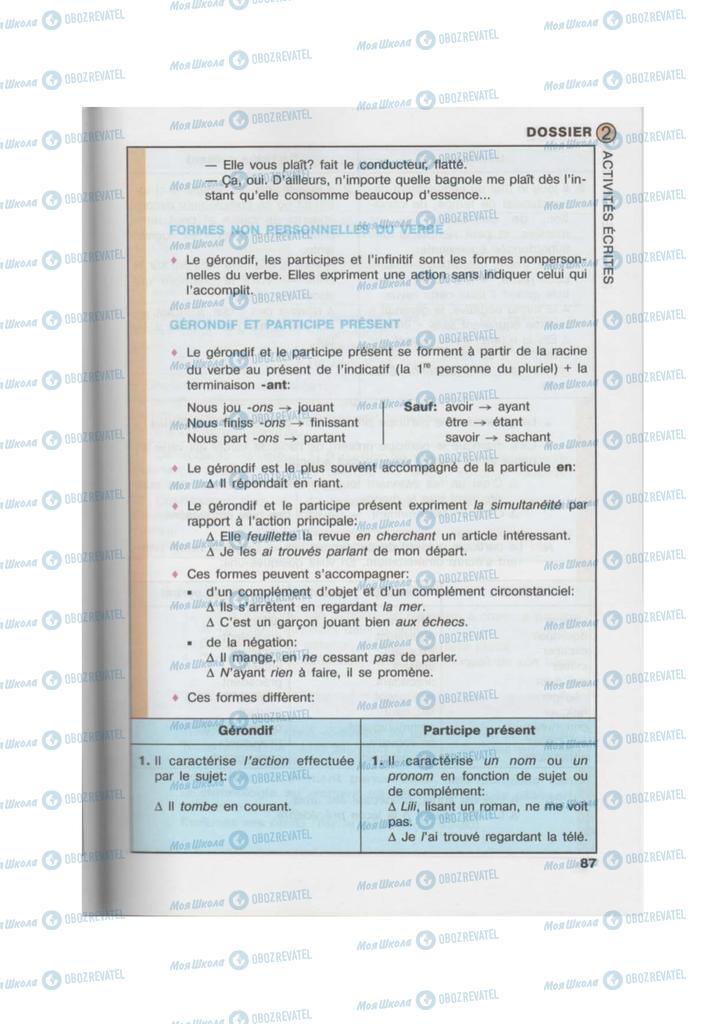 Підручники Французька мова 10 клас сторінка  87