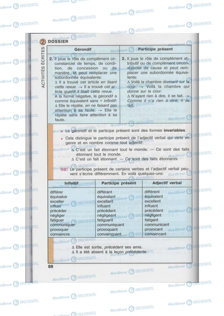 Підручники Французька мова 10 клас сторінка  88