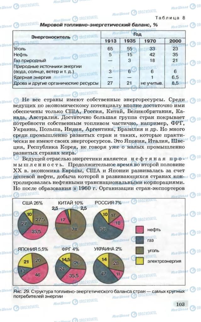 Підручники Географія 10 клас сторінка 103