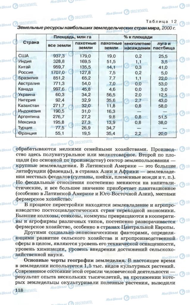 Учебники География 10 класс страница 118