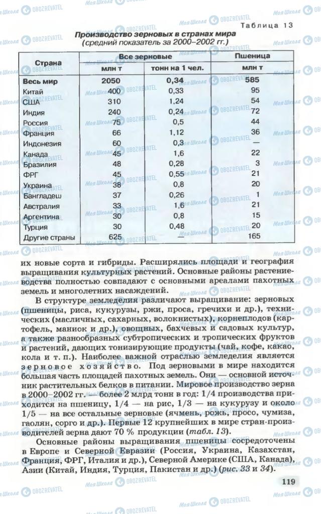 Підручники Географія 10 клас сторінка 119