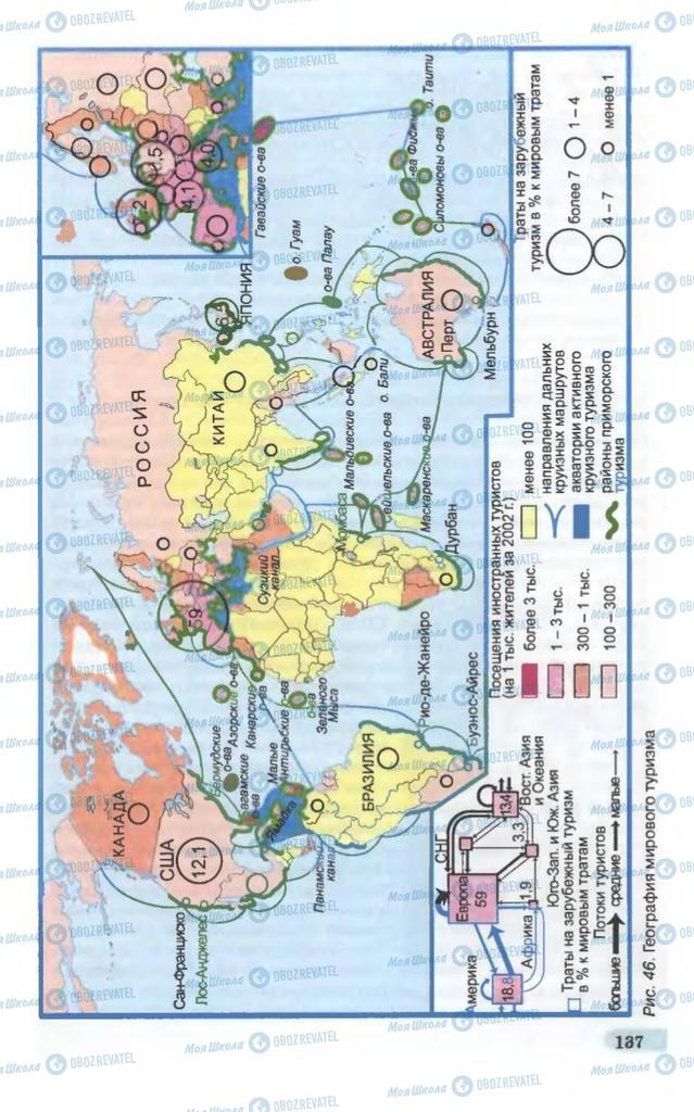 Учебники География 10 класс страница 137