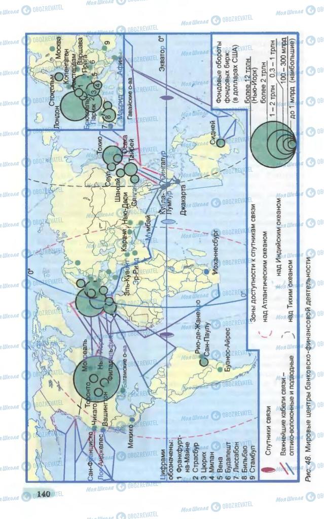 Учебники География 10 класс страница 140
