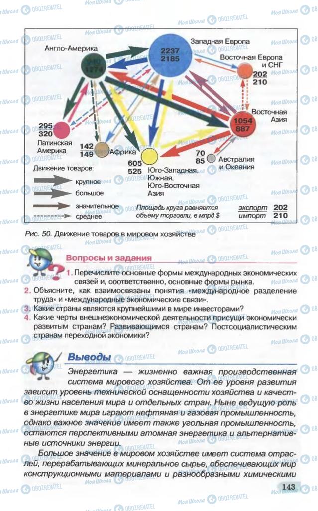 Учебники География 10 класс страница 143