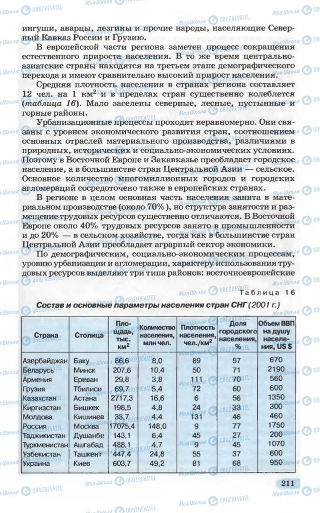 Підручники Географія 10 клас сторінка 211