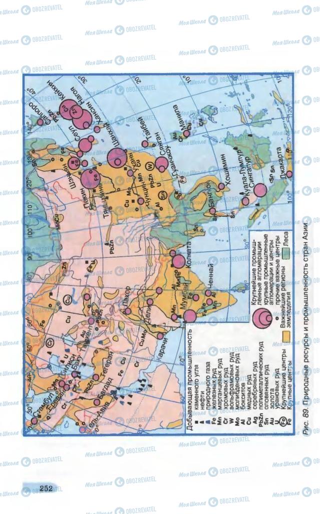 Учебники География 10 класс страница 252