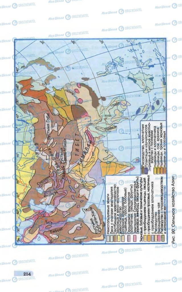 Учебники География 10 класс страница 254