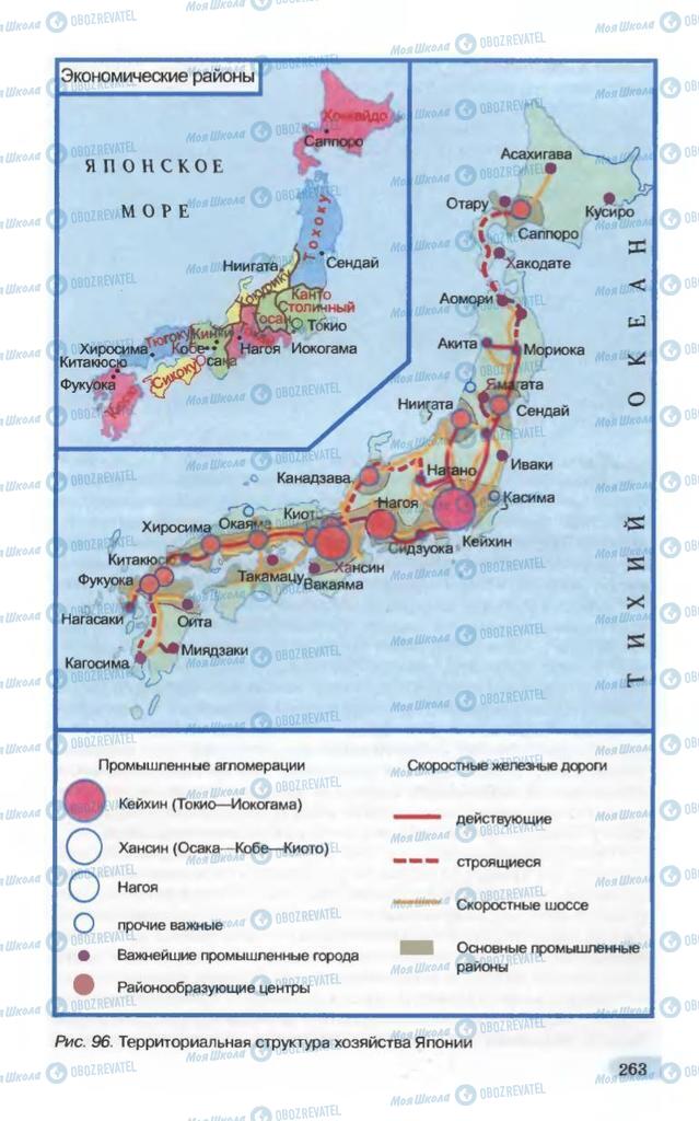 Підручники Географія 10 клас сторінка 263