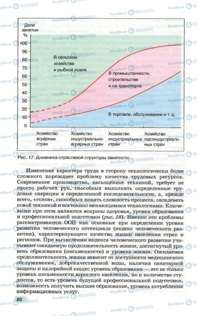 Підручники Географія 10 клас сторінка 60