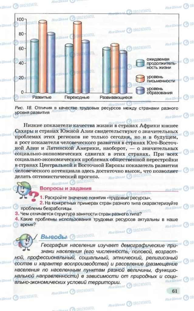 Підручники Географія 10 клас сторінка 61