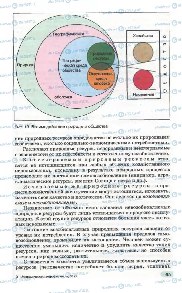 Підручники Географія 10 клас сторінка 65