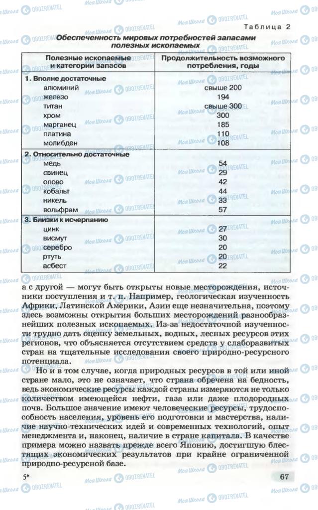 Підручники Географія 10 клас сторінка 67