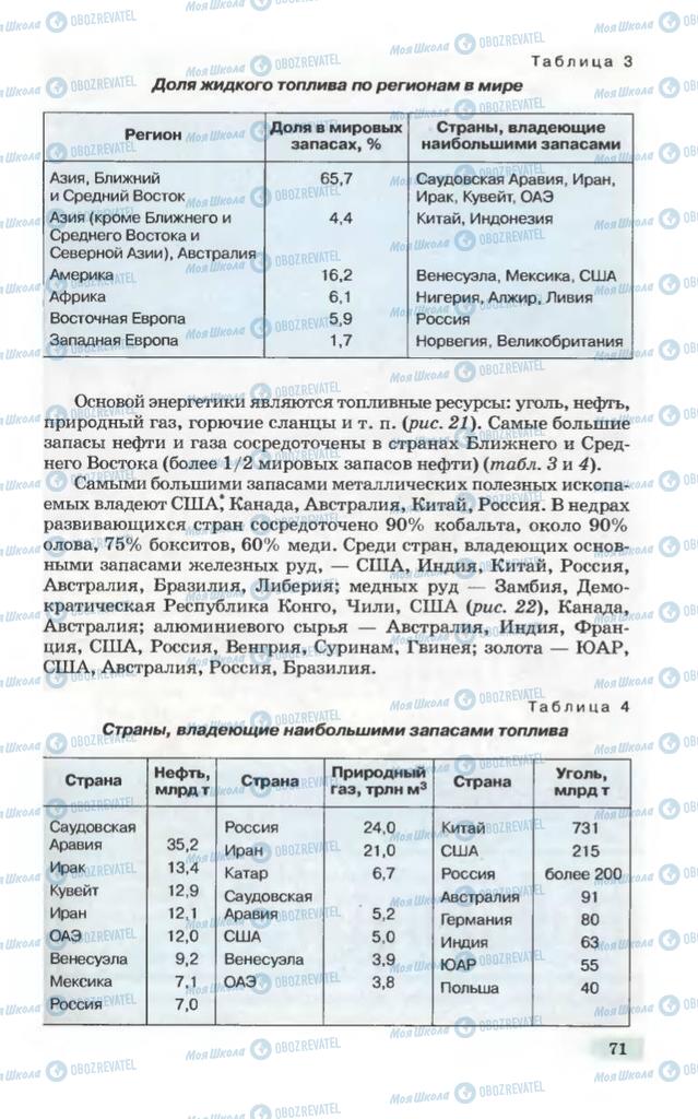 Підручники Географія 10 клас сторінка 71