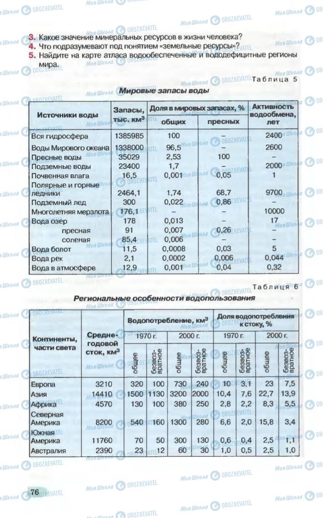 Учебники География 10 класс страница 76