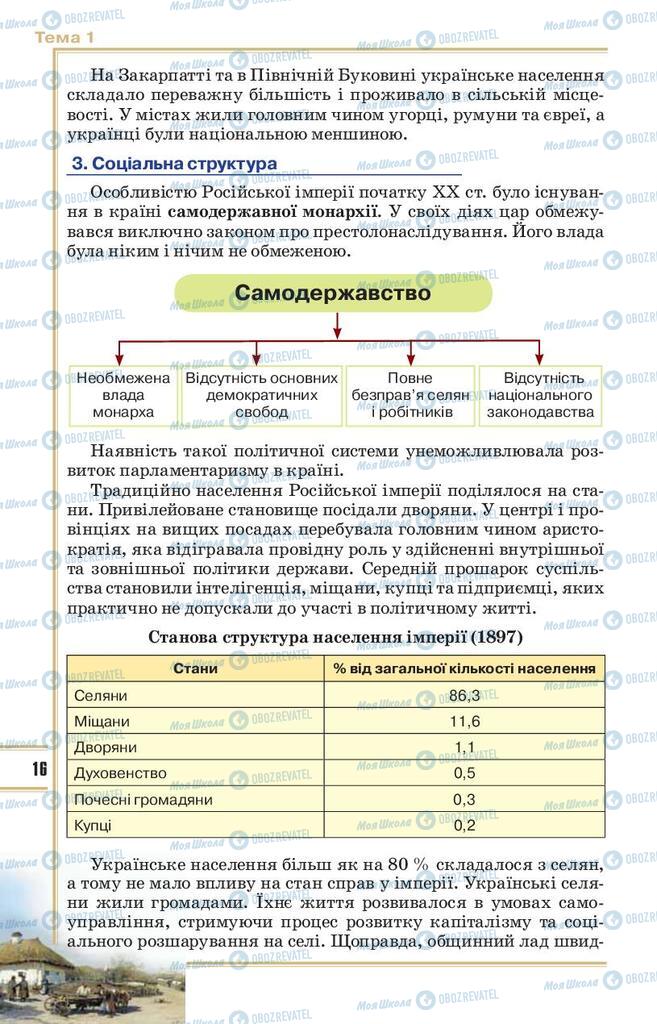 Підручники Історія України 10 клас сторінка 16