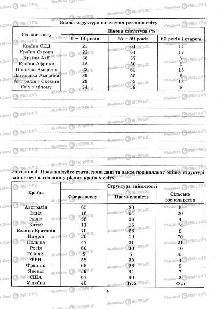 Підручники Географія 10 клас сторінка  4