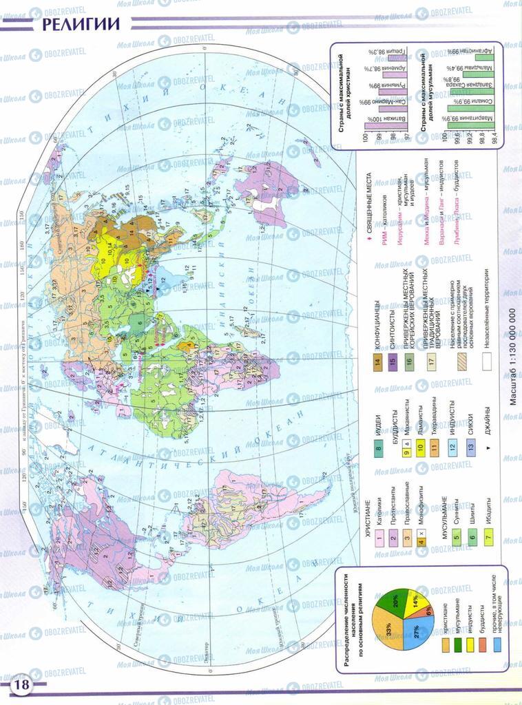 Учебники География 10 класс страница  18