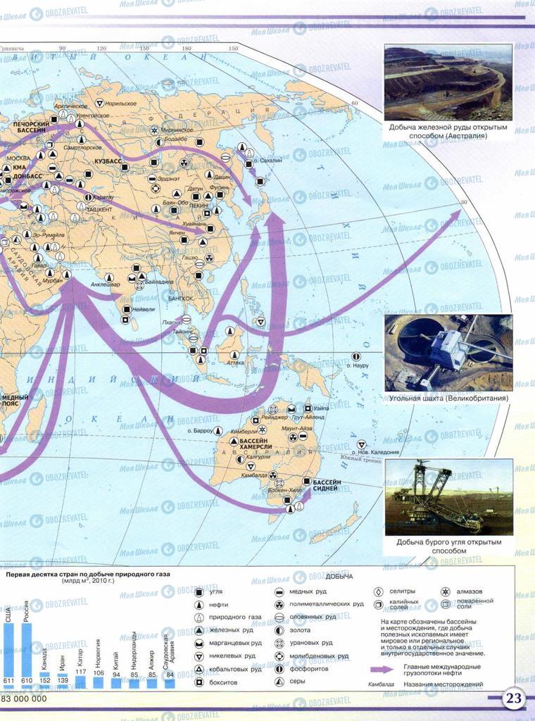 Учебники География 10 класс страница  23