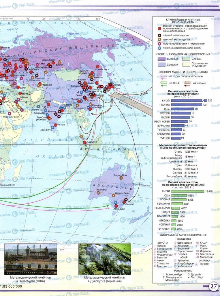 Учебники География 10 класс страница  27