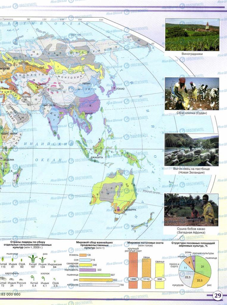 Підручники Географія 10 клас сторінка  29