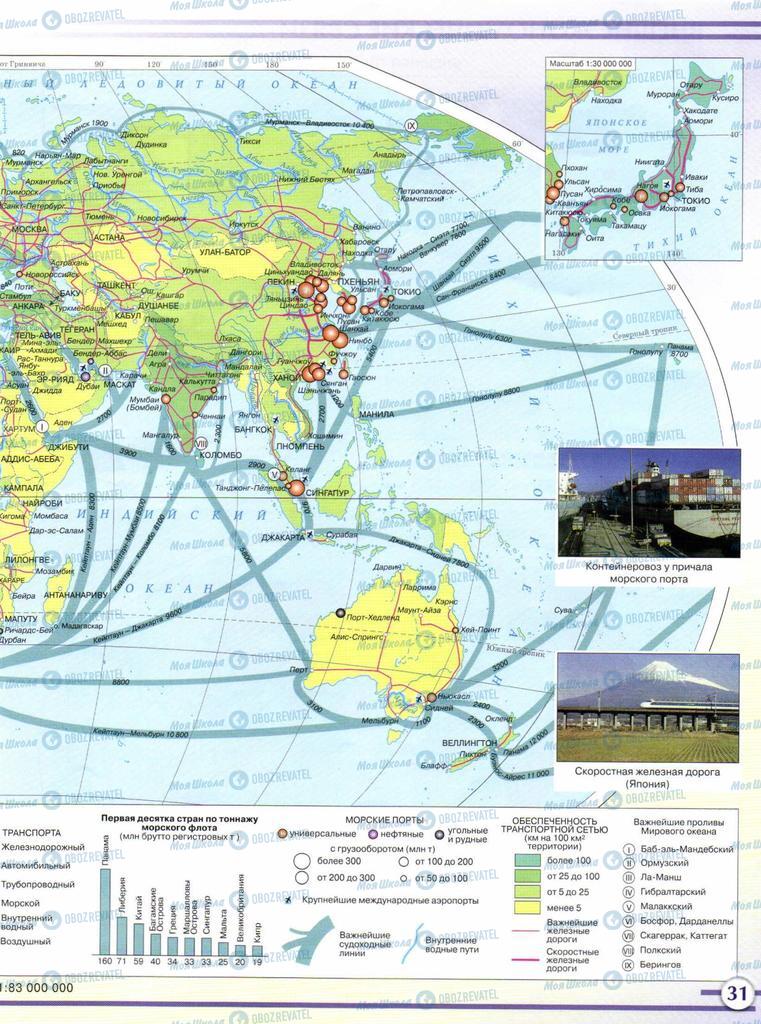 Підручники Географія 10 клас сторінка  31