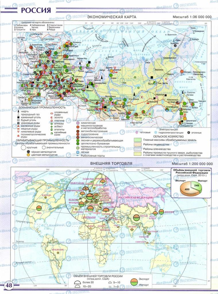 Учебники География 10 класс страница  48