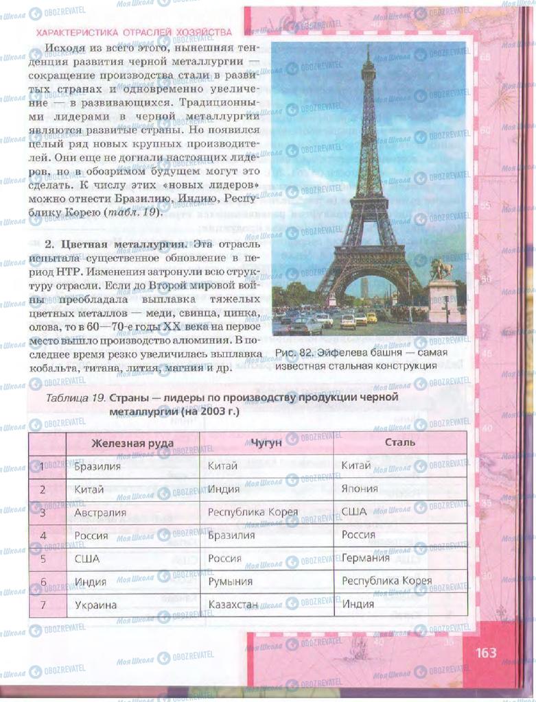Учебники География 10 класс страница  163