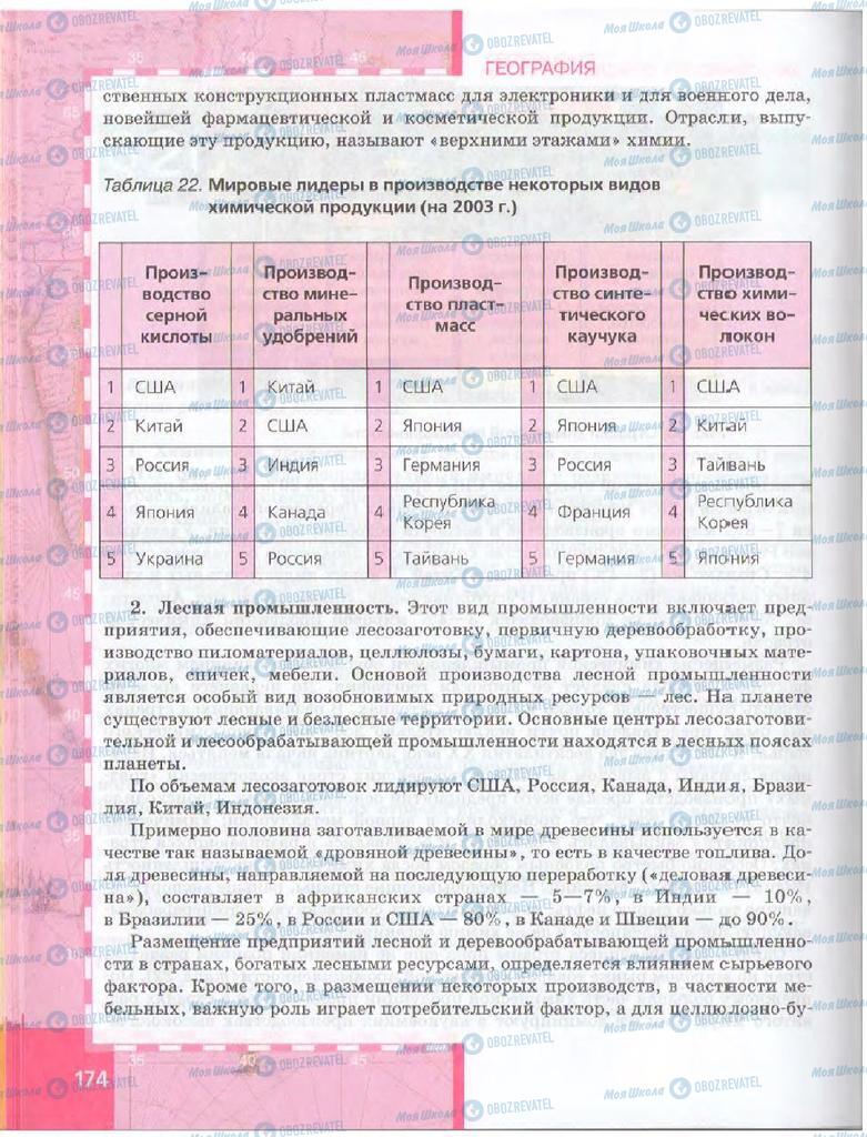 Учебники География 10 класс страница  174