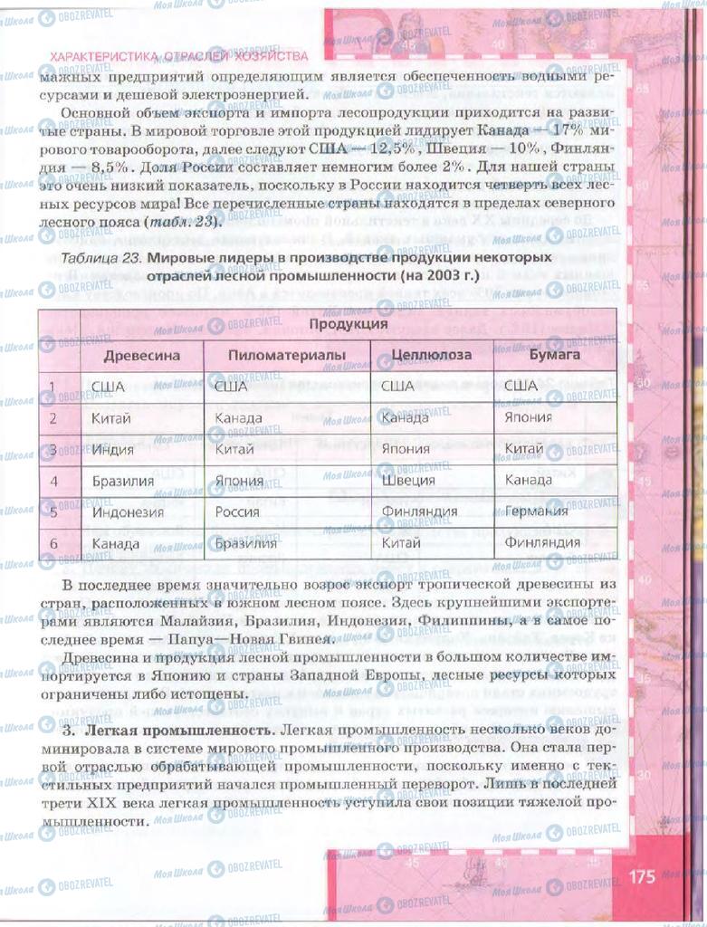 Підручники Географія 10 клас сторінка  175