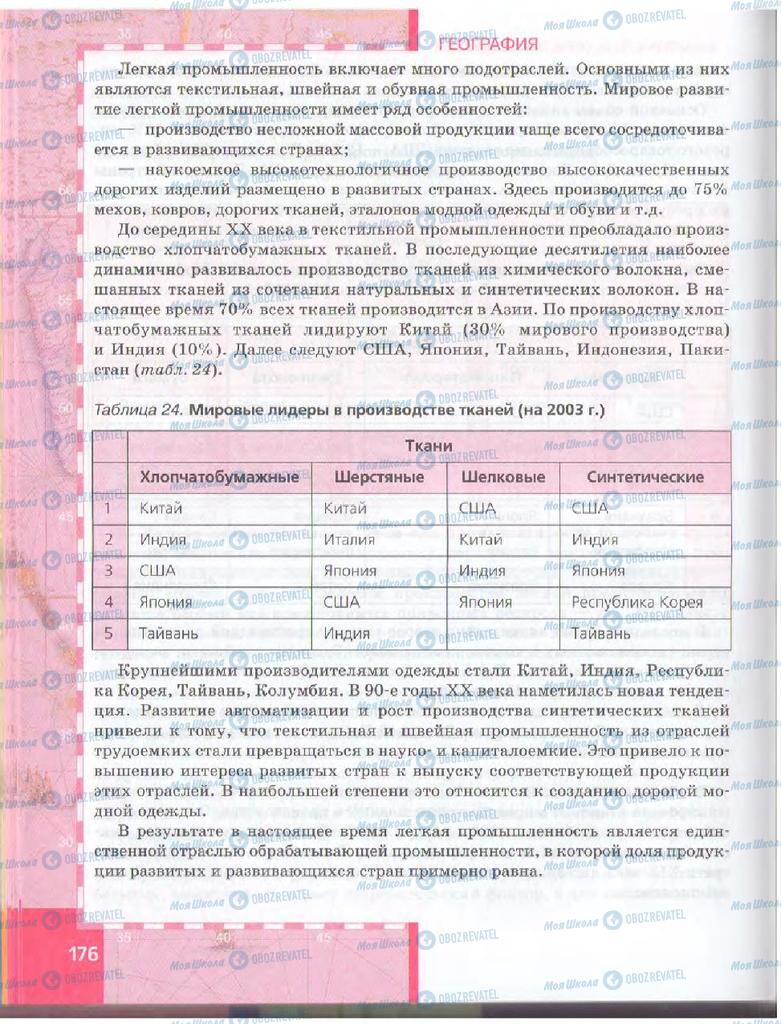 Підручники Географія 10 клас сторінка  176