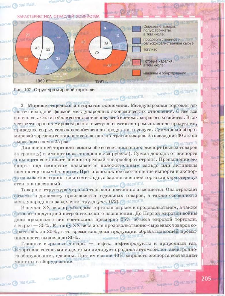 Учебники География 10 класс страница  205