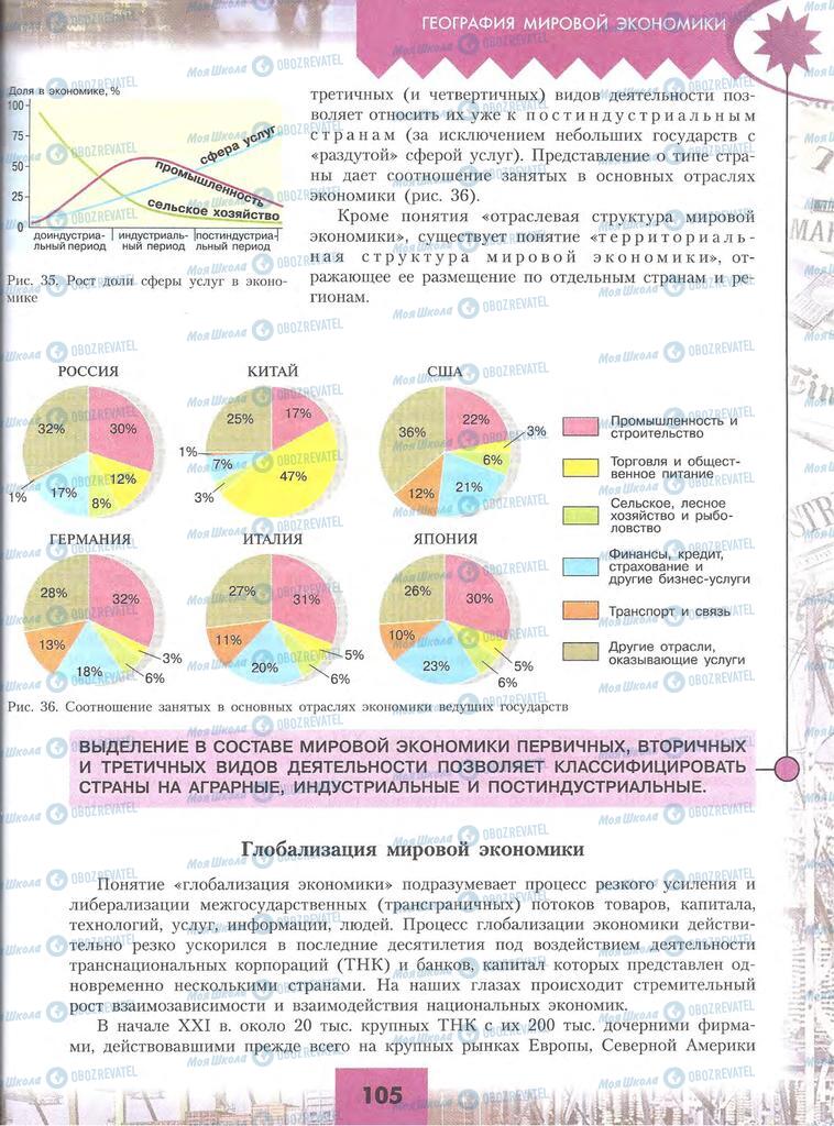 Учебники География 10 класс страница 105