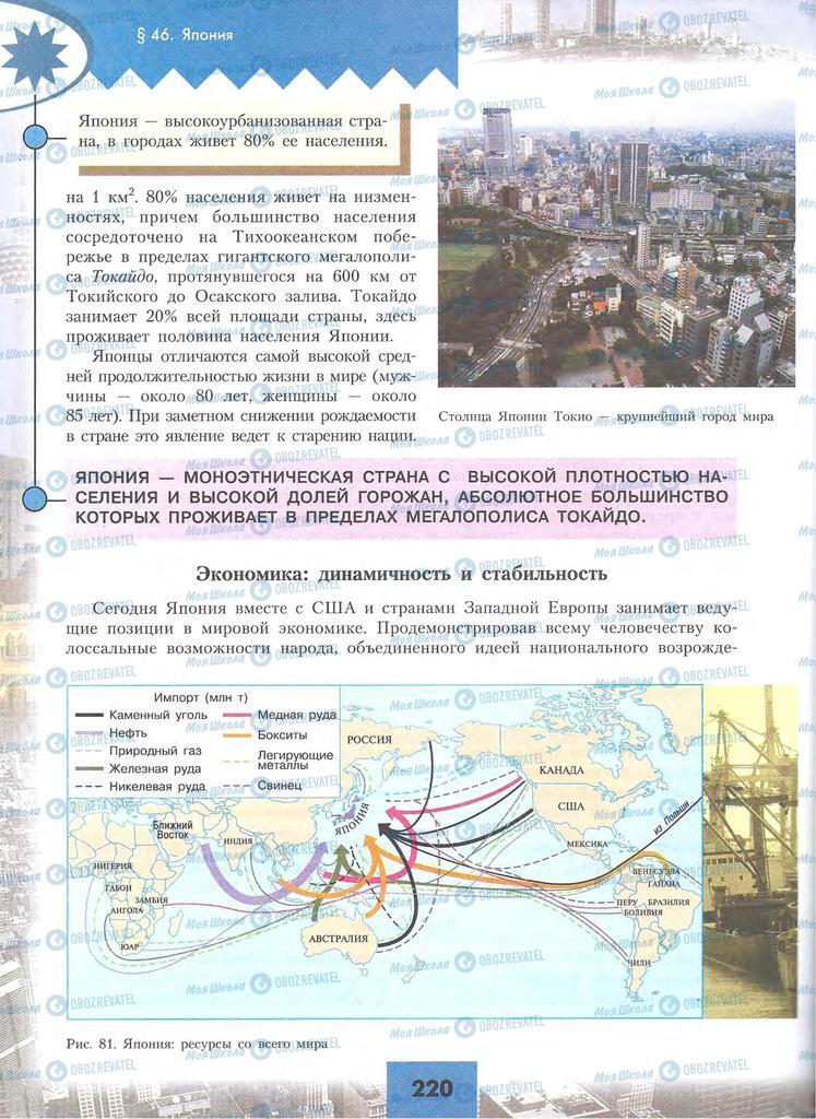 Підручники Географія 10 клас сторінка 220