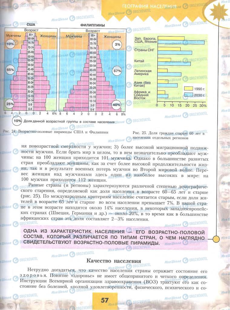 Підручники Географія 10 клас сторінка 57