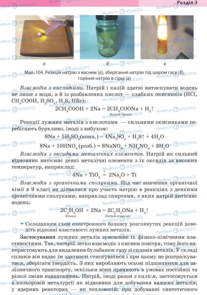 Підручники Хімія 10 клас сторінка 267