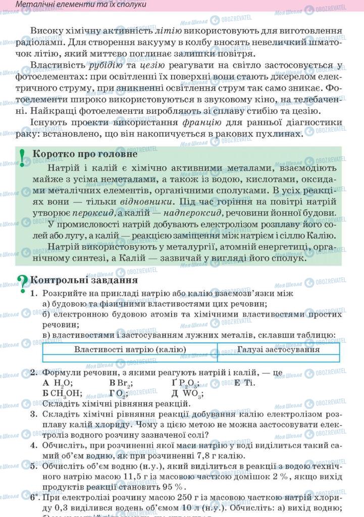 Учебники Химия 10 класс страница 268