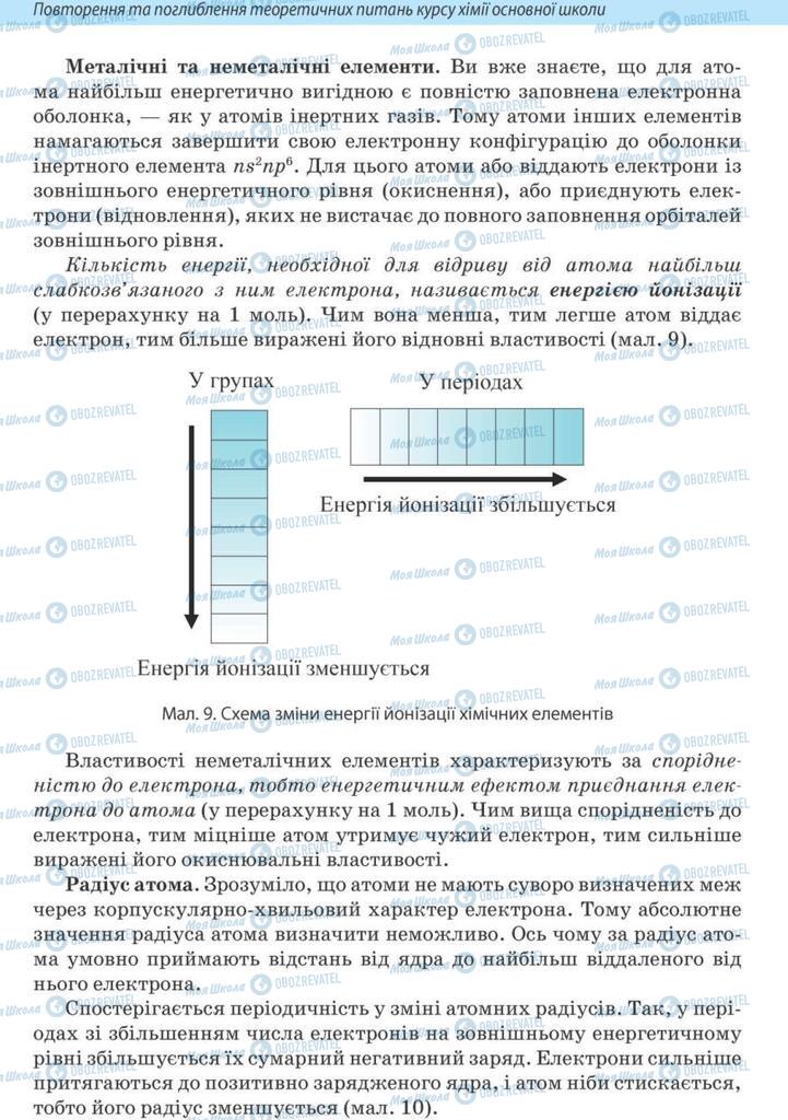 Підручники Хімія 10 клас сторінка 30