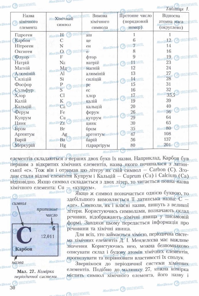 Підручники Хімія 7 клас сторінка 30