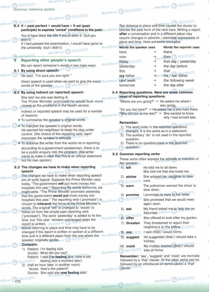 Учебники Английский язык 10 класс страница  170