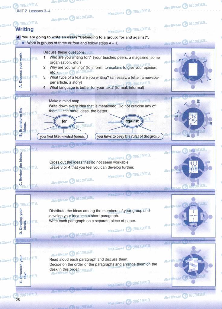 Підручники Англійська мова 10 клас сторінка  28