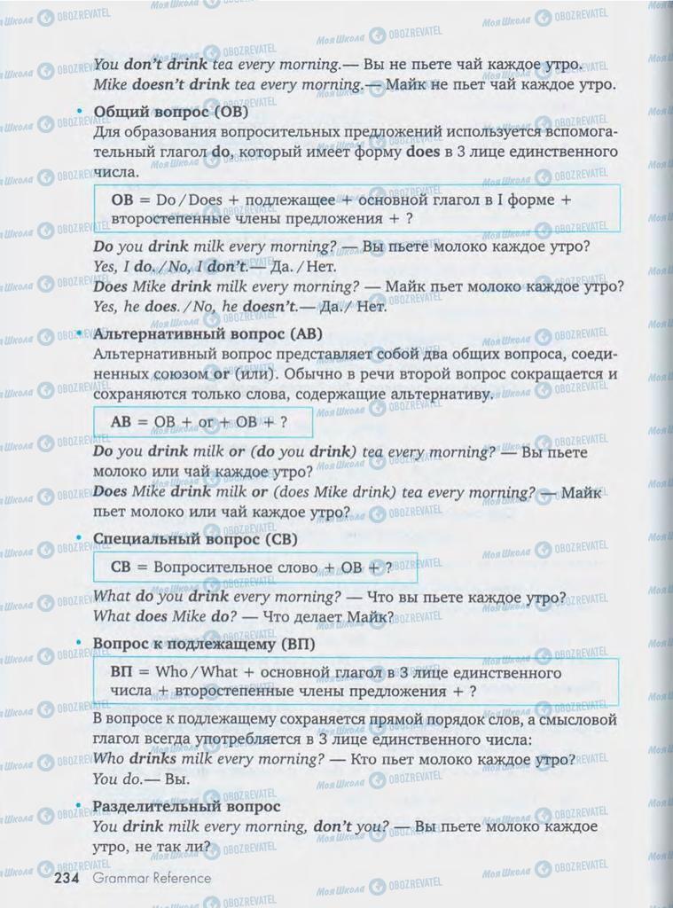 Підручники Англійська мова 10 клас сторінка  234