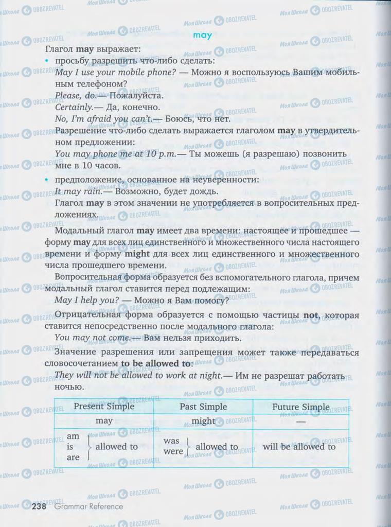 Підручники Англійська мова 10 клас сторінка  238