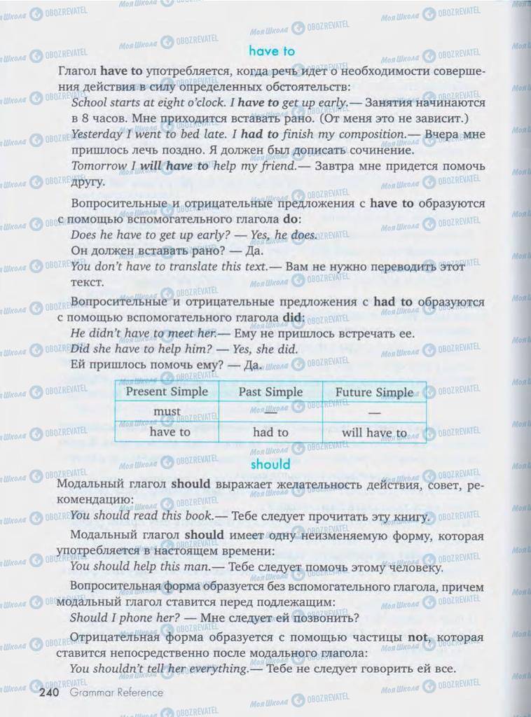 Учебники Английский язык 10 класс страница  240