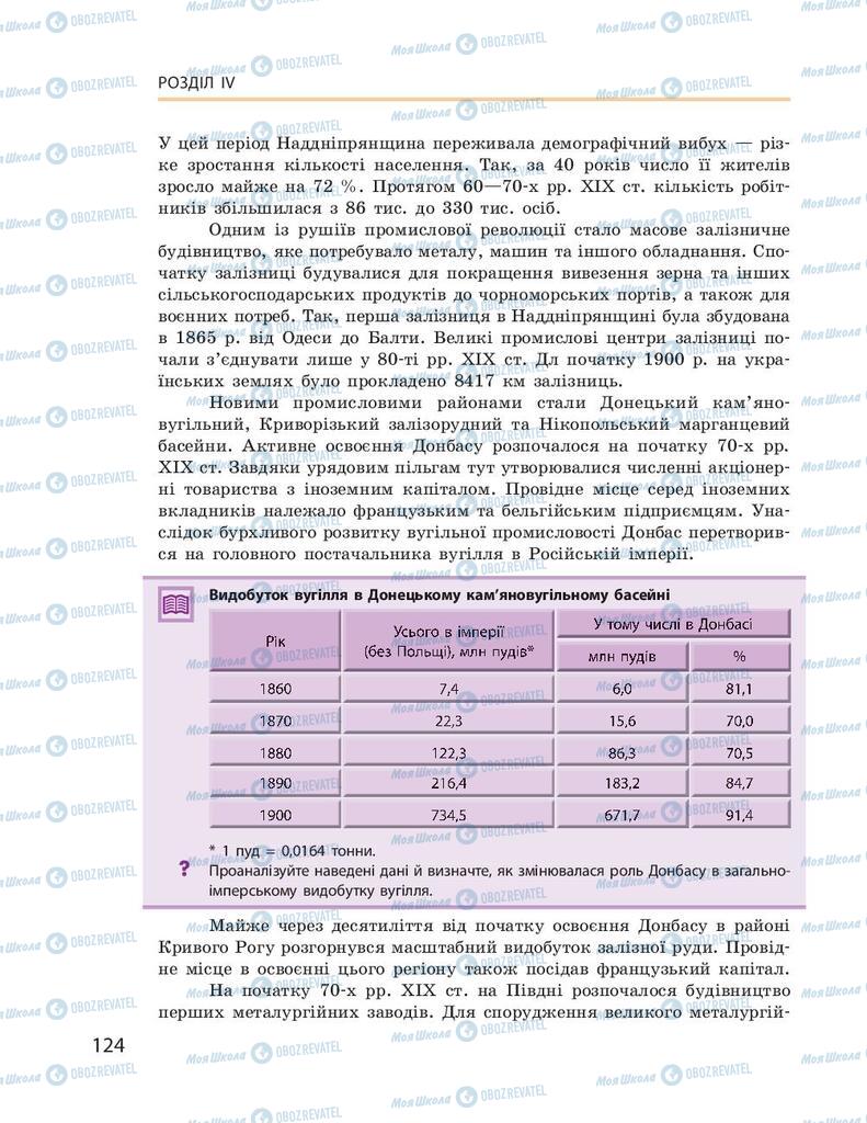 Учебники История Украины 9 класс страница 124