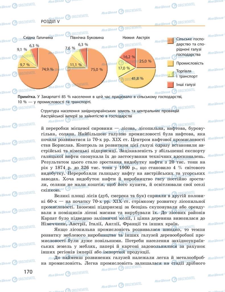 Підручники Історія України 9 клас сторінка 170