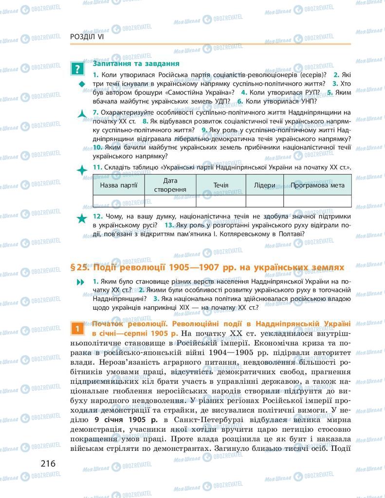 Підручники Історія України 9 клас сторінка 216