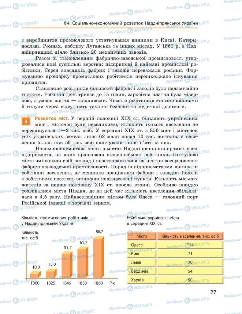 Підручники Історія України 9 клас сторінка 27