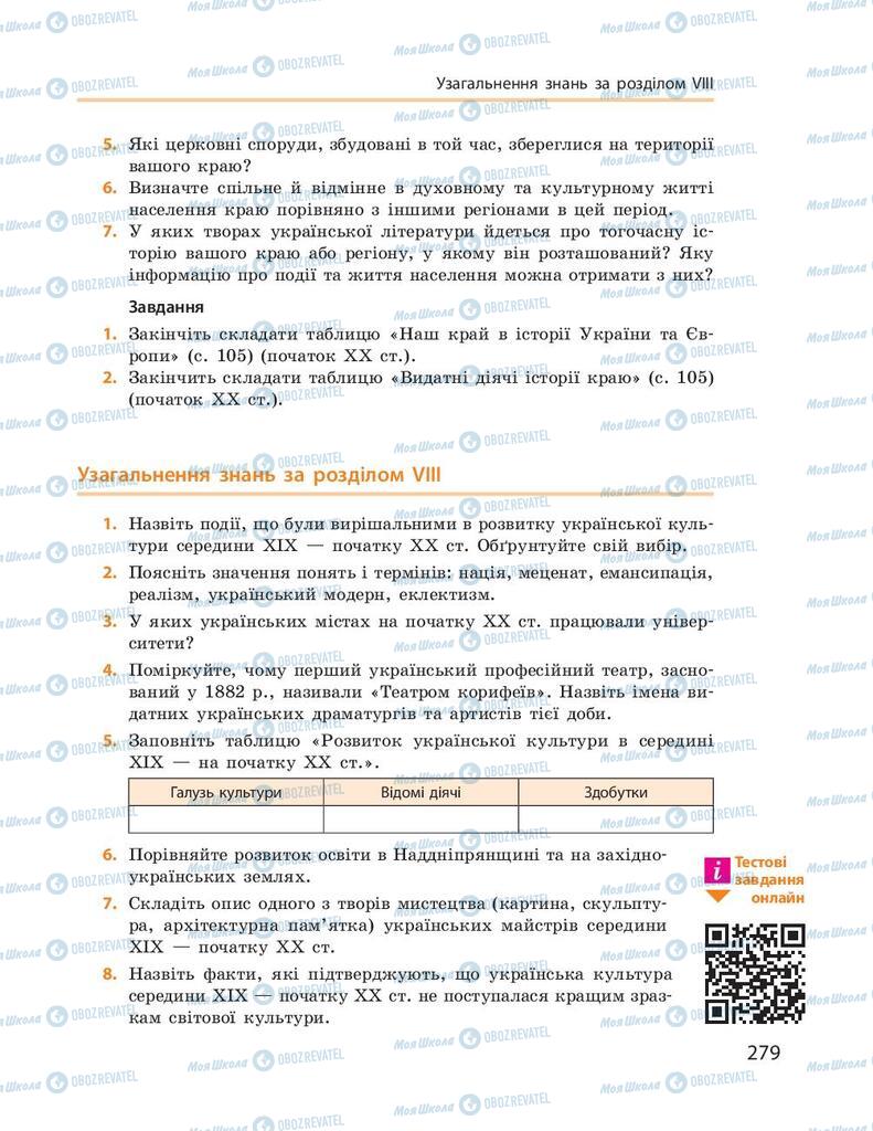 Підручники Історія України 9 клас сторінка 279