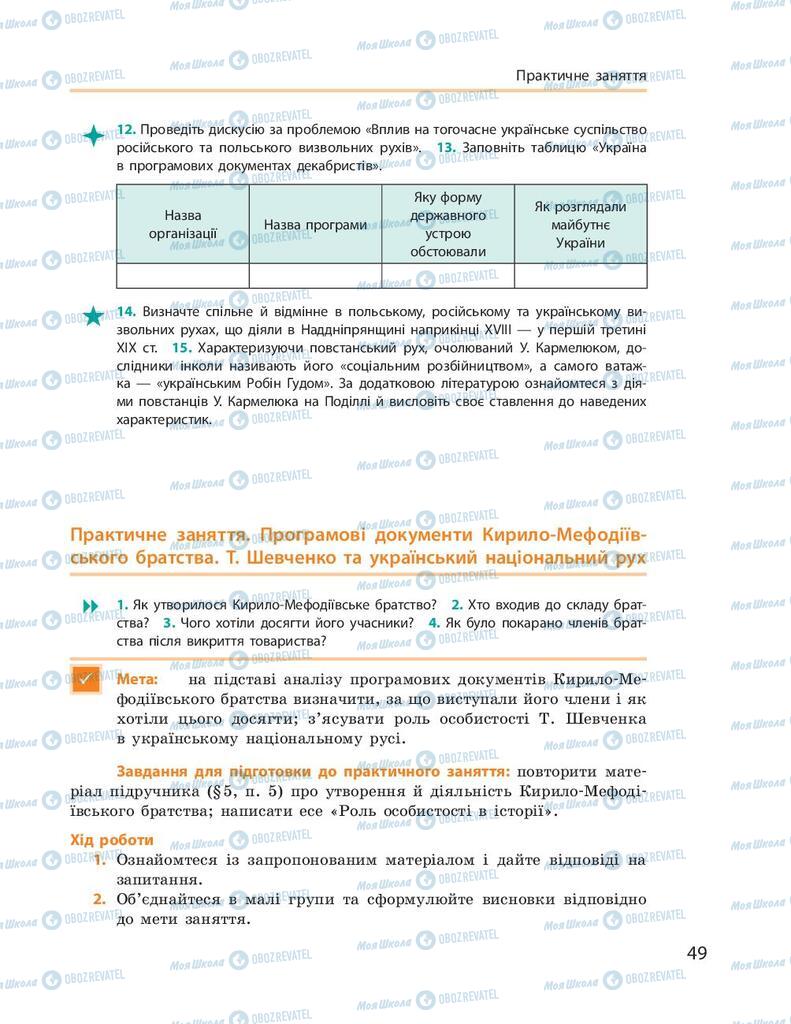 Підручники Історія України 9 клас сторінка 49