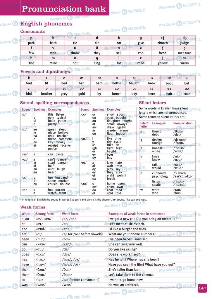 Підручники Англійська мова 10 клас сторінка  147